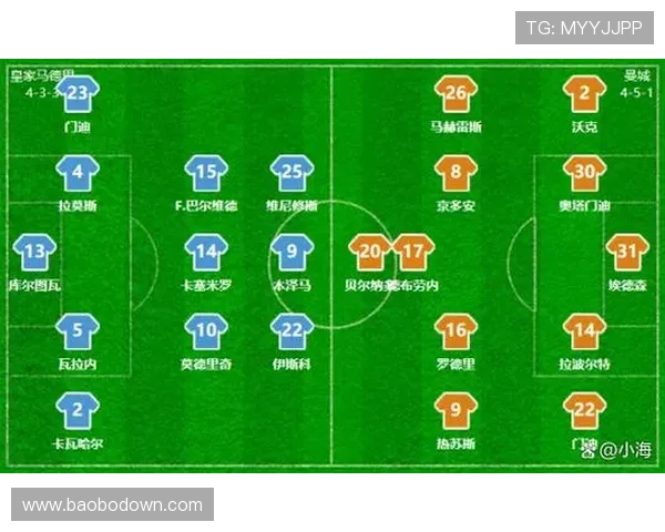 德甲红牛集团球队：红牛集团支持的德甲球队与发展历程